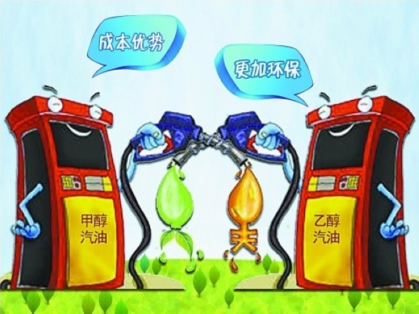 甲醇如何實現和汽油混用