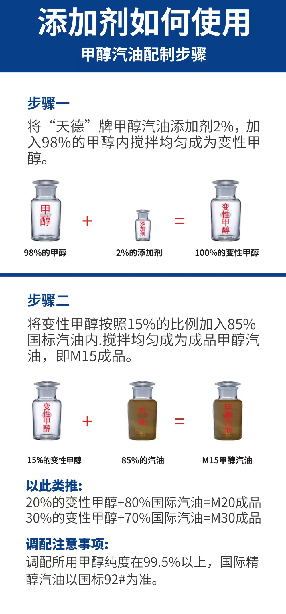 甲醇汽油調配比例方法